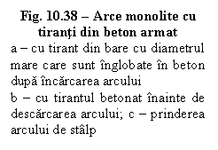 Text Box: Fig. 10.38  Arce monolite cu tiranti din beton armat
a  cu tirant din bare cu diametrul mare care sunt inglobate in beton dupa incarcarea arcului
b  cu tirantul betonat inainte de descarcarea arcului; c  prinderea arcului de stalp

